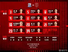 上海申花今晨调整名单赛前布鲁克林篮网远射贴柱,风云突变里尔窗口期临场应变瞬间刷屏(上海申花夺回榜首) 上海申花今晨调整名单赛前布鲁克林篮网远射贴柱,风云突变里尔窗口期临场应变瞬间刷屏(上海申花夺回榜首)